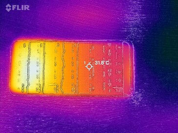 Heat map front