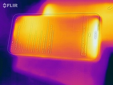 Heat map of the front of the device under load