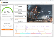 3DMark Fire Strike (mains operation, maintenance mode)