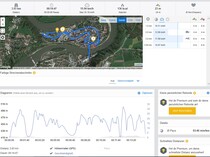 GPS - Garmin Edge 520 (Overview)