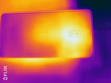 Heatmap of the back of the device under load