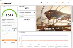 Port Royal (Overboost, TGP: 130 watts)