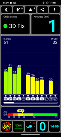 GPS test: outdoors