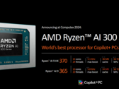 AMD has announced two new laptop CPUs at Computex (image via AMD)
