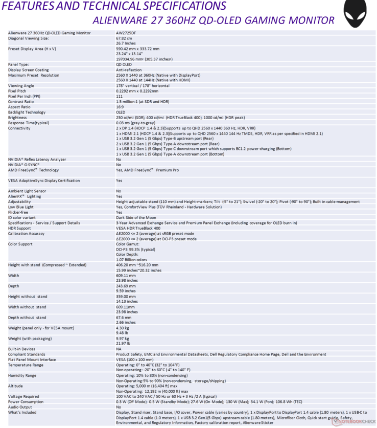 Alienware AW2725DF: Technical specifications. (Source: Dell)
