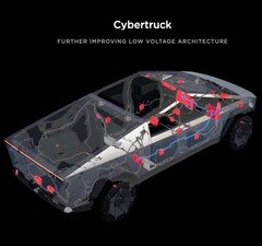 The Cybertruck may feature dual subwoofer audio system (image: Tesla)