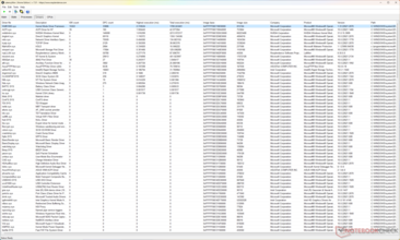 The Windows Kernel Mode Driver Framework shows the maximum execution time