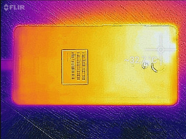 Heatmap, rear