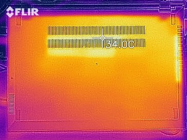 Heat map - Bottom (idle)