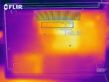 heat map bottom idle