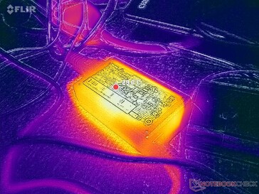 AC adapter reaches just 29 C when running demanding loads