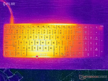 Prime95+FurMark stress (front)