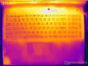 System idle (C cover)