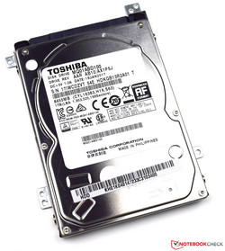 1-TB 2.5-inch hard drive