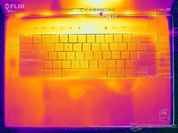 System idle (C cover)