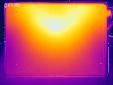 Heatmap stress (bottom)
