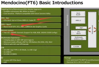 AMD Mendocino APU platform features. (Image Source: @Olrak29_ on Twitter)