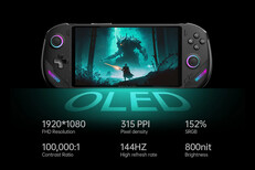 (Image source: One-Netbook)