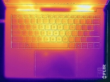Surface temperatures stress test (top side)