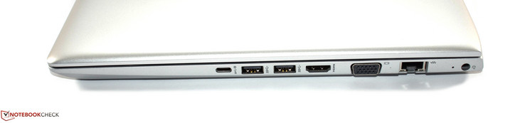 right side: USB 3.1 Gen 1 (Type-C), 2x USB 3.0 (Type-A), HDMI, VGA, Gigabit Ethernet, Power