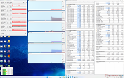 System idle