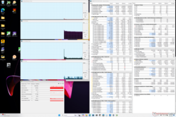 System idle