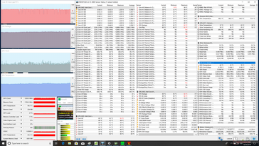 Prime95+FurMark stress