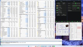 Stress test - Prime95