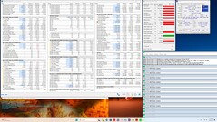 Prime95 and FurMark stress test