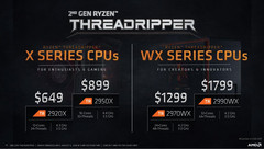AMD Ryzen Threadripper 2nd generation SKUs and pricing. (Source: AMD)