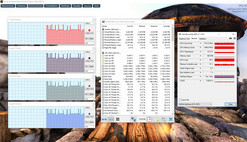 CPU & GPU load (battery)