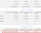 3DMark entries for new laptops with the Intel-AMD MCM. (Source: TUM_APISAK/Imgur)