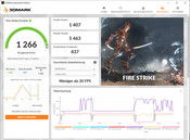 FireStrike (standard mode, mains operation, dual channel)