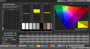 CalMAN Colour accuracy