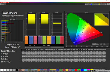 Colors (profile: vivid (optimized); target color space: DCI-P3)