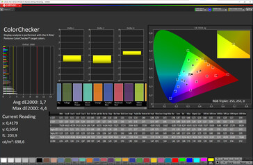 Colors (color mode: Normal; color temperature: Standard; target color space: sRGB)
