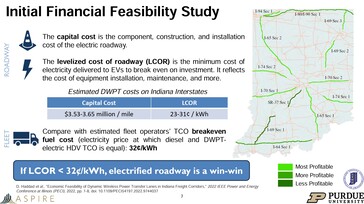 DWPT financial feasibility study