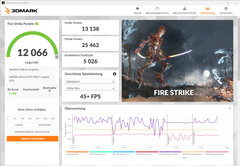 Fire Strike (mains operation, High Performance)