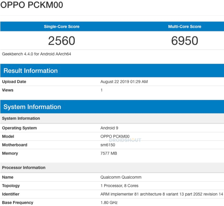 The new OPPO phone's Geekbench results. (Source: DroidShout)