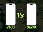 An illustration. $300 CMF Phone 2 Pro went against the Sony Xperia 1 VII (Image source: DrMoRobot/Canva and Geralt/Pixabay; edited)