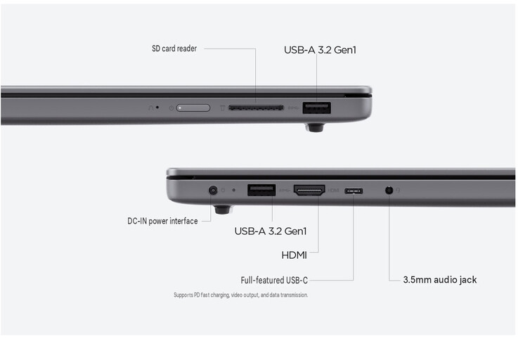 Port configuration of the laptop (machine translated)