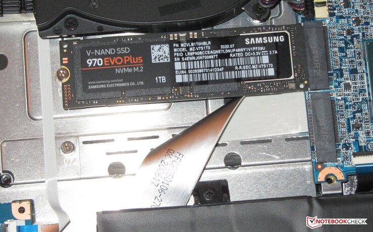 Two M.2 SSDs can be installed.