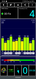 GPS-Test outdoors