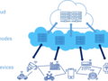 Edge computing can connect large-scale servers and services to individual devices. (Source: Alibaba Cloud)