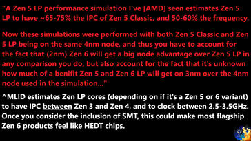 Zen 5 LP cores performance and clock speed information. (Image source: Moore's Law Is Dead)