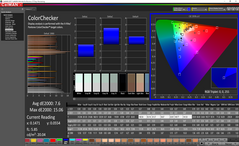 ColorChecker before calibration