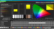 ColorChecker (calibrated)