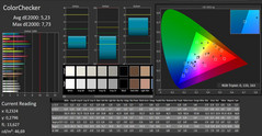 CalMAN - Color accuracy