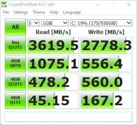 CDM 6 (US sample - 6800H)