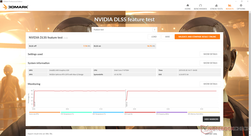 3DMark DLSS 4K UHD